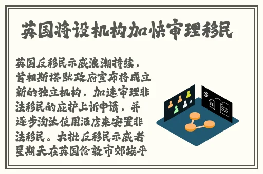 陈婷王建李珊张超交换反客